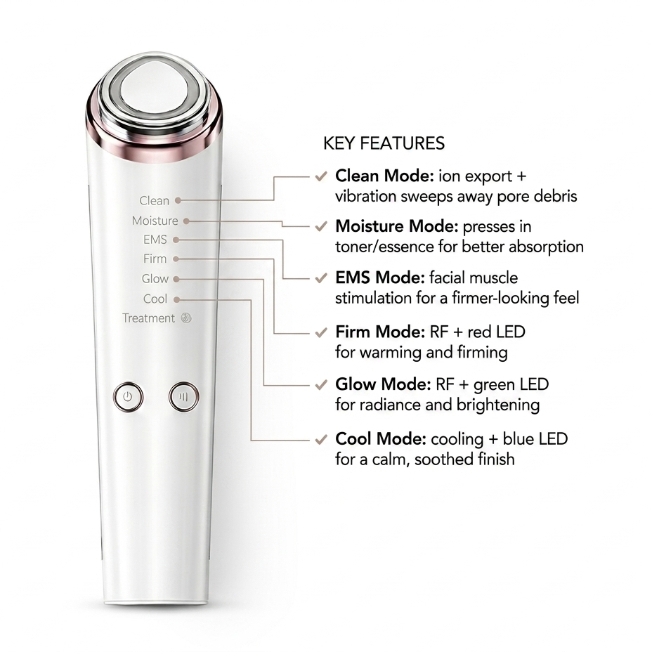 Microcurrent 6 in 1 Beauty Device