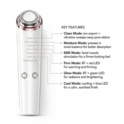 Microcurrent 6 in 1 Beauty Device