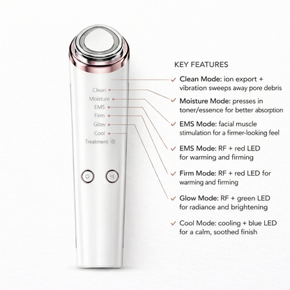 Microcurrent 6 in 1 Beauty Device